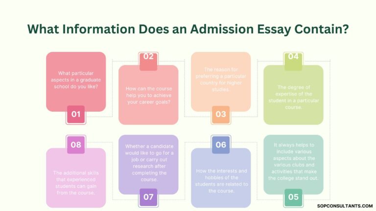 admission essay service